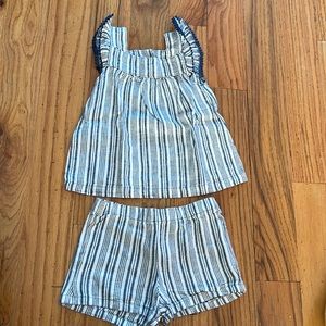 24 M tank and shorts set